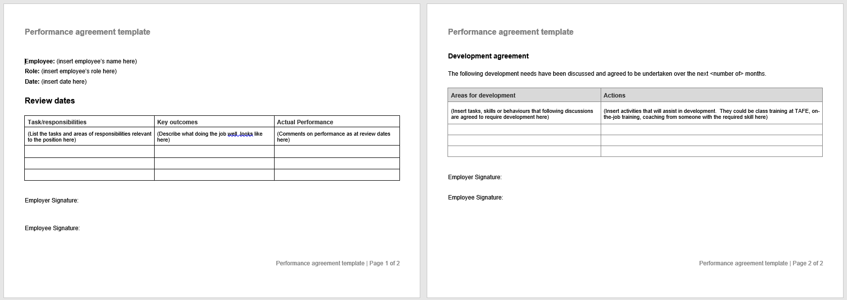 Pay Compliment Blog | Example Annual Performance Review Templates