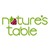 Nature's Table